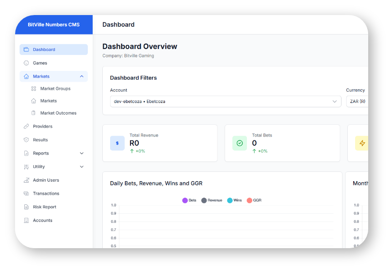 Operator back-office CMS dashboard